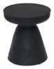 Sage Black Modern Round Side Tables – Set of 2