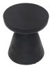 Sage Black Modern Round Side Tables – Set of 2